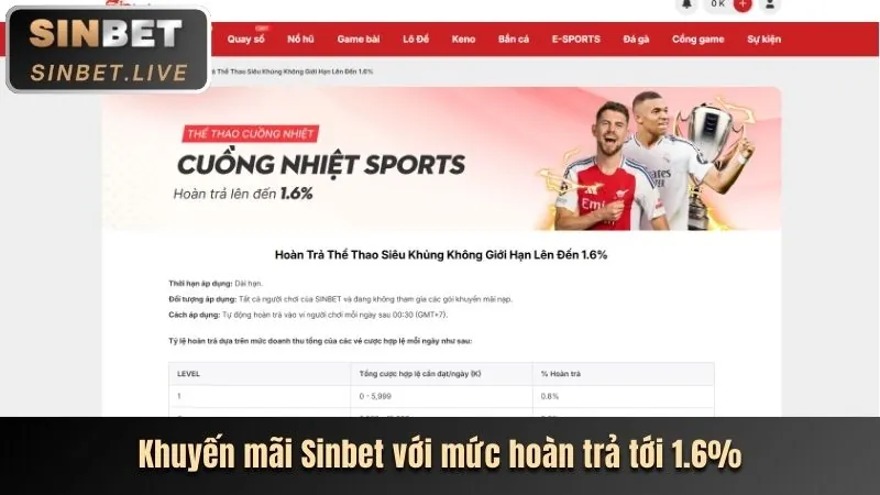 Giao diện cá cược trực tiếp với tỷ lệ cược thay đổi tại 368bet casino
